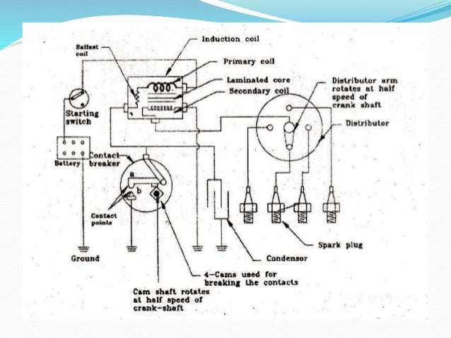 Battery Ignition System Pdf